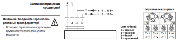 Электрическое подключение NF24A-SR 