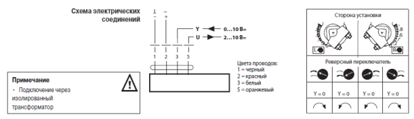 Электрическое подключение TF24-SR 