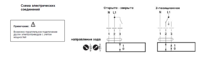 Электрическое подключение LH230A100