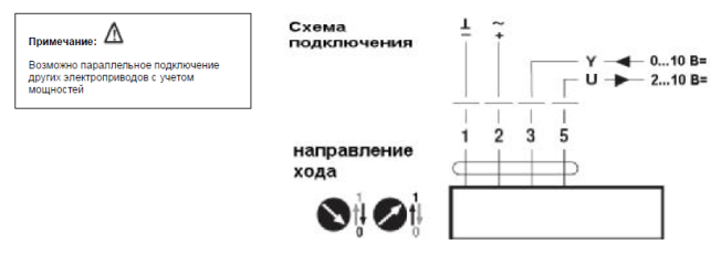 Электрическое подключение LH24A-SR200