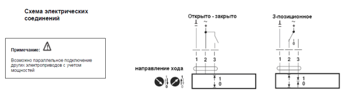 Электрическое подключение LH24A100