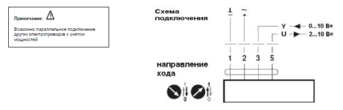Электрическое подключение SH24A-SR200