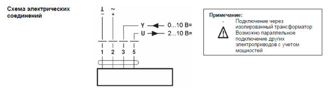 Электрическое подключение LU24A-SR 