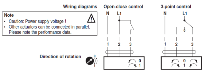 Электрическое подключение LMC230A 