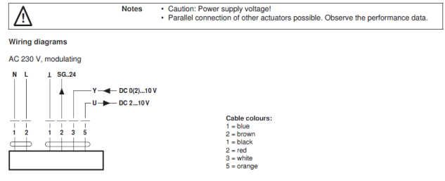 Электрическое подключение TMC230A-SR 