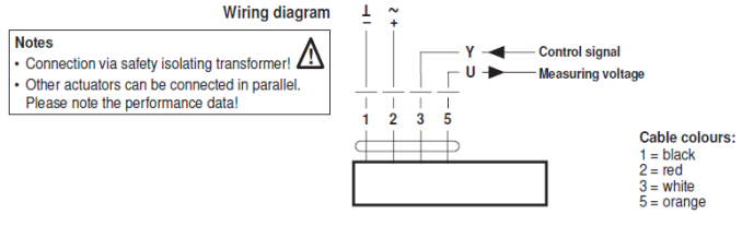 Электрическое подключение LH24A-MF200-TP 