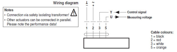 Электрическое подключение LH24A-MF300-TP 