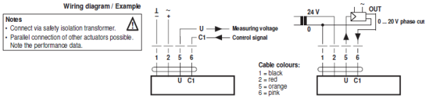 Электрическое подключение SM24A-PC 