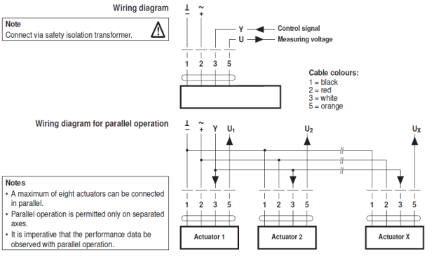 Электрическое подключение GK24G-MF 