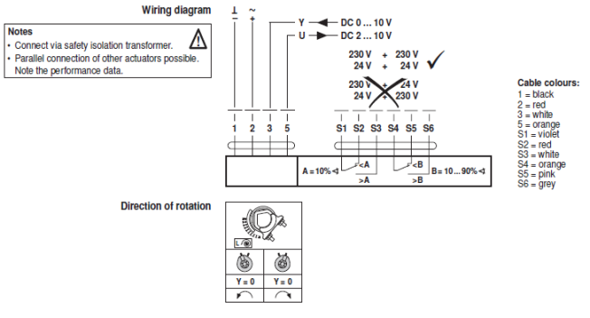 Электрическое подключение NF24G-SR-S2-L 