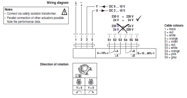 Электрическое подключение SF24G-SR-S2-L 