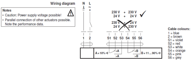 Электрическое подключение SFG-S2-L 