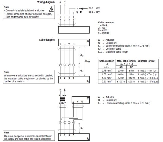 Электрическое подключение SMQ24G-MF 
