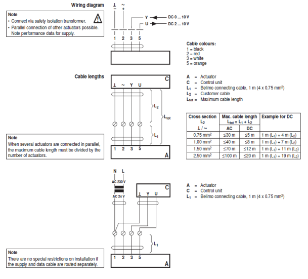 Электрическое подключение SM24P-SR 