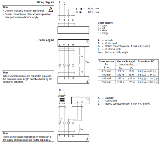 Электрическое подключение LHQ24A-MF100 