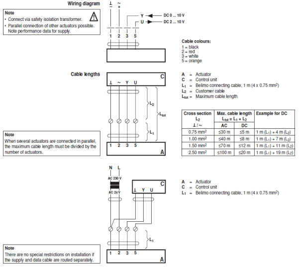 Электрическое подключение LHQ24A-SR100 