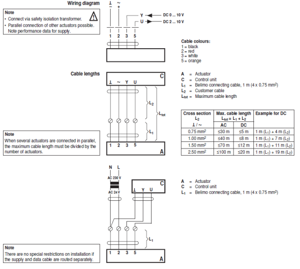 Электрическое подключение LMQ24A-SR 