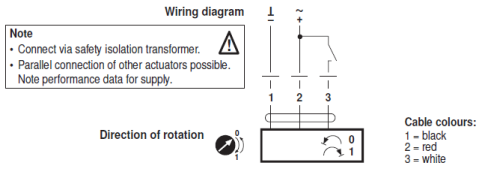 Электрическое подключение LMQ24A 