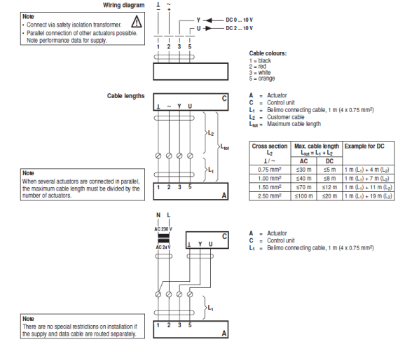 Электрическое подключение NMQ24A-MF 