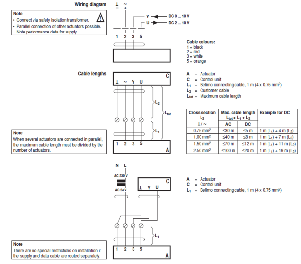 Электрическое подключение NMQ24A-SR 