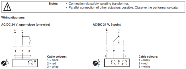 Электрическое подключение SMD24A 