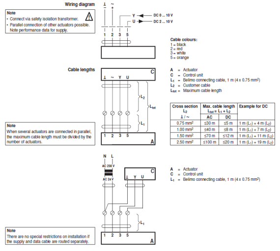 Электрическое подключение SMQ24A-MF 