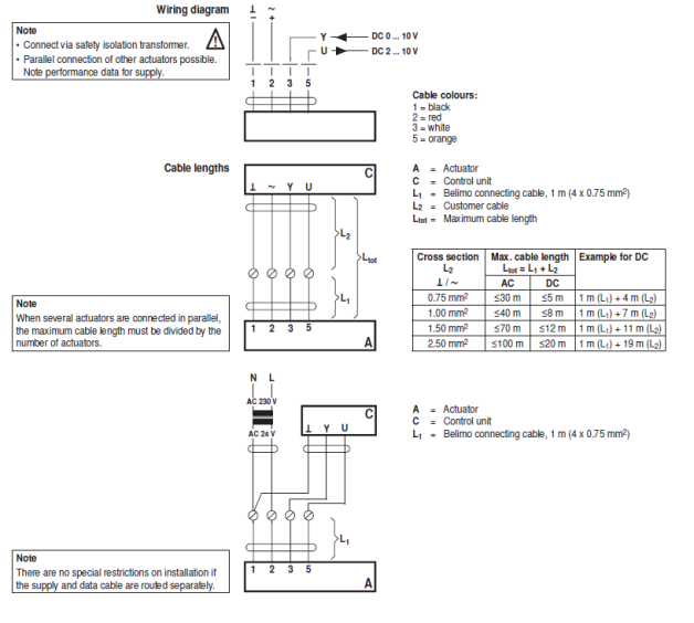 Электрическое подключение LHQ24A-MF100 