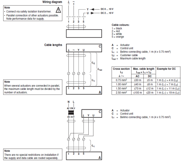 Электрическое подключение LHQ24A-SR100 