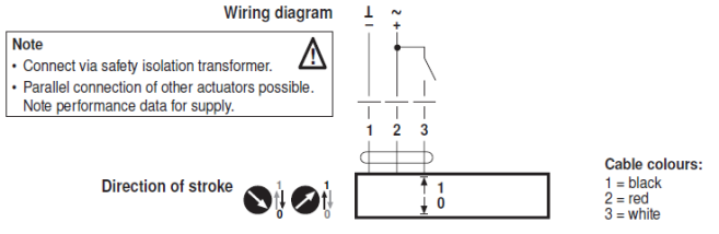 Электрическое подключение LHQ24A100 
