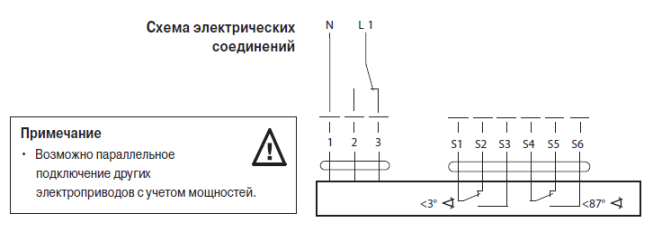 Электрическое подключение BLE230 