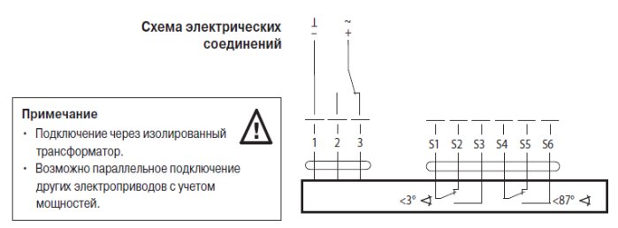 Электрическое подключение BLE24 