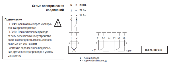 Электрическое подключение BLF230