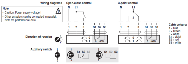 Электрическое подключение NM230P-S 