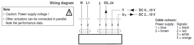 Электрическое подключение NM230PSR 