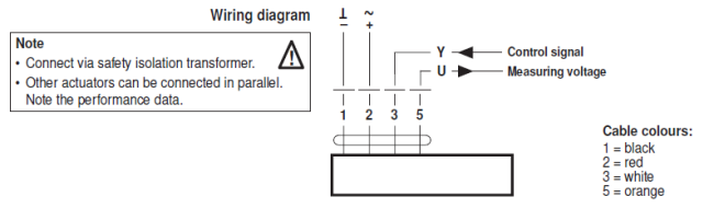 Электрическое подключение NM24P-MF 
