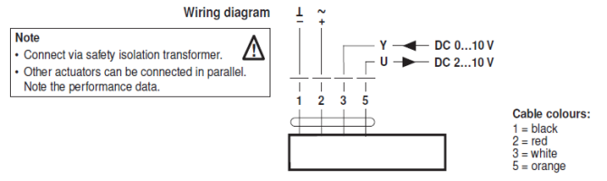 Электрическое подключение NM24P-SR 