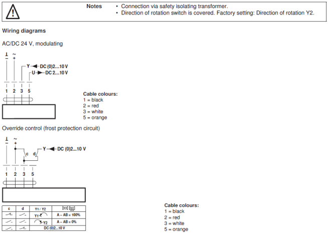 Электрическое подключение DR24A- SR-7