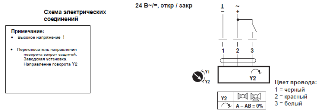Электрическое подключение DR24A-7 