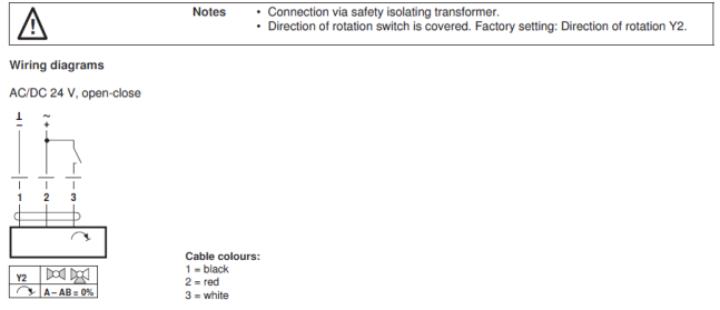 Электрическое подключение DRC24G-7