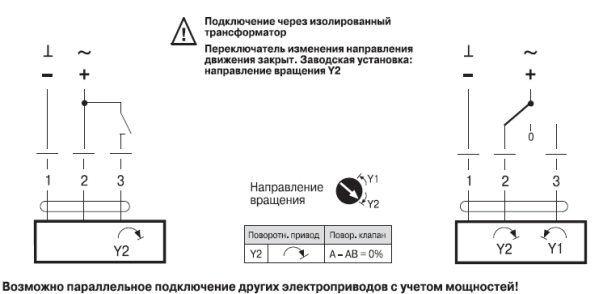 Электрическое подключение GR24A-5 