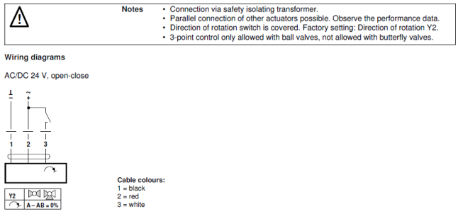 Электрическое подключение GRC24A-5 