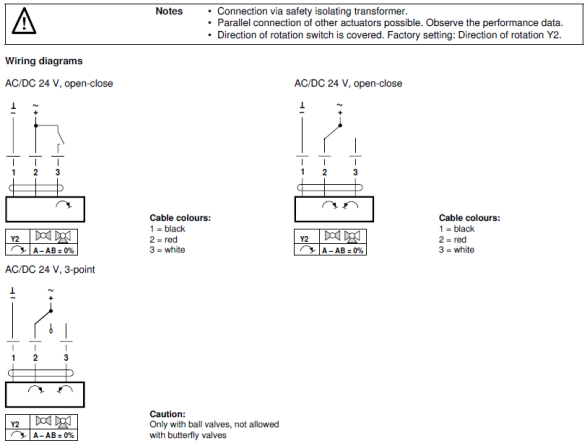 Электрическое подключение GRC24G-5 