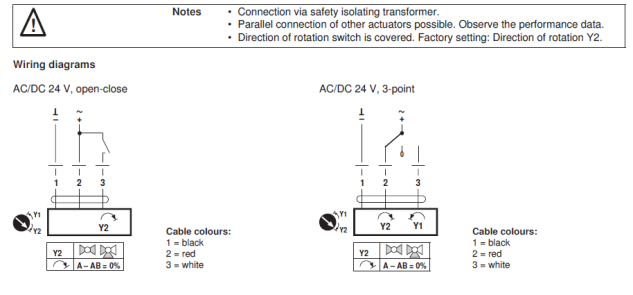 Электрическое подключение SR24P-5 