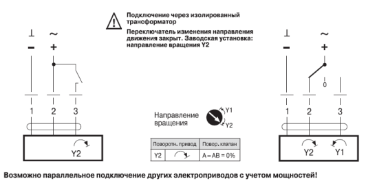  Электрическое подключение SR24A-5 