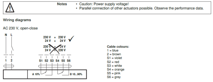 Электрическое подключение SRF230A-S2-5 