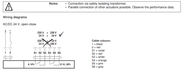 Электрическое подключение SRF24A-S2-5 