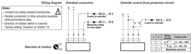Электрическое подключение TRC24A-SR 