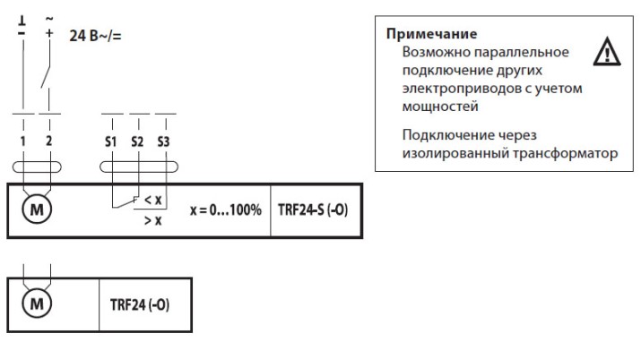 Электрическое подключение TRF24-S-O 