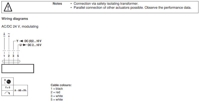 Электрическое подключение LRF24-SR 