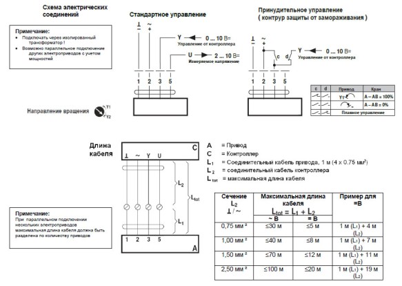 Электрическое подключение LRQ24A-SR 
